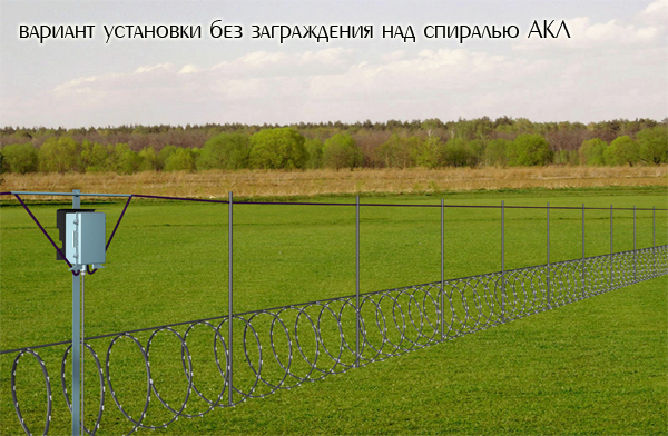Вариант установки средства обнаружения Газон-21 над спиралью АКЛ