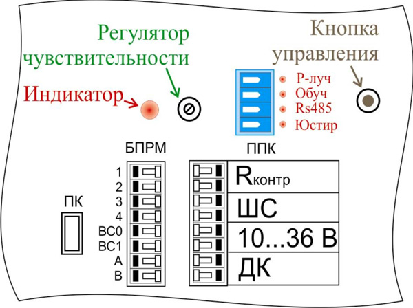 Блок управления Призма 3/200ТМ Блок управления Призма 3/200Н