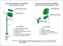 Комплекты монтажных частей для извещателей РИФ